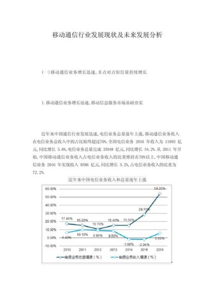 通信公司前景怎么样_通信行业未来发展趋势