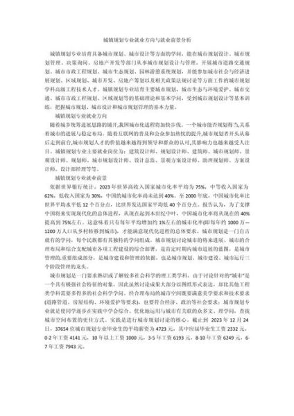城市规划前景怎么样_未来就业方向有哪些