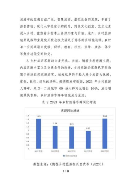 旅游前景怎么样_2024年值得投资吗