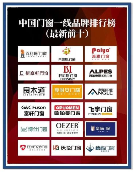 门窗行业发展前景怎么样_2024门窗加盟赚钱吗