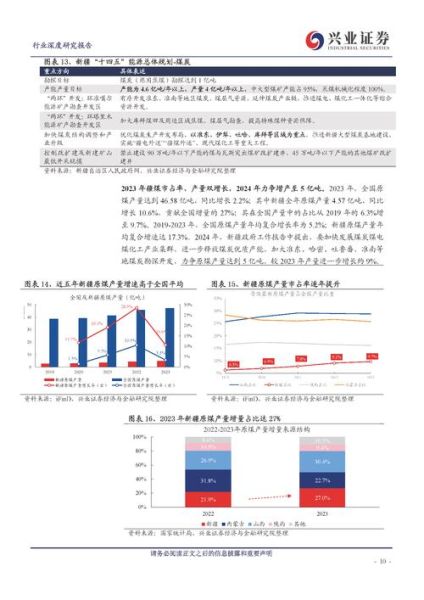 煤机行业未来五年发展趋势_煤机企业如何提升竞争力