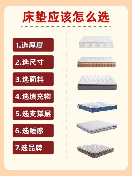 床垫怎么选_床垫多久换一次