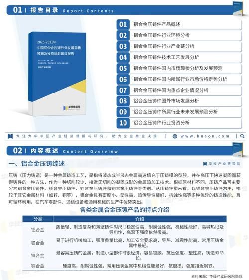 铝行业未来五年发展趋势_铝材应用新蓝海在哪