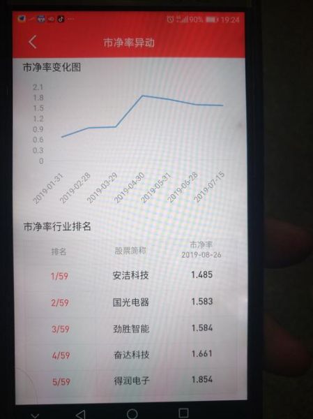 劲胜智能前景怎么样_劲胜智能值得投资吗