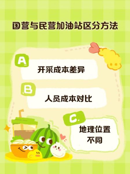 民营加油站如何盈利_民营加油站还能开吗