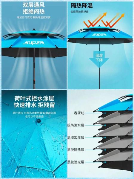 雨具什么牌子好_雨伞怎么选