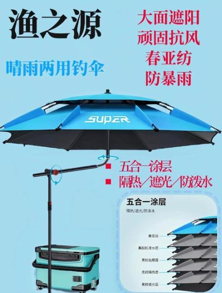 雨具什么牌子好_雨伞怎么选