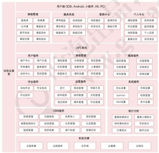 IT行业发展趋势_2024年程序员前景如何