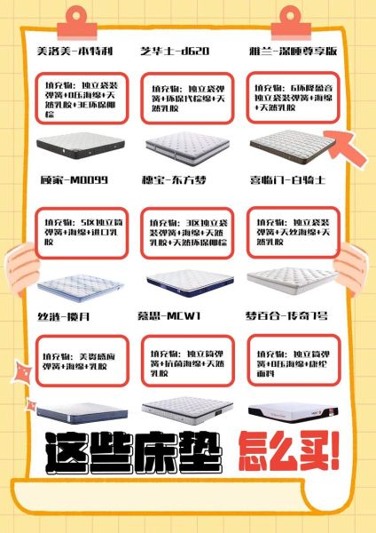 床垫怎么选_床垫哪个品牌好