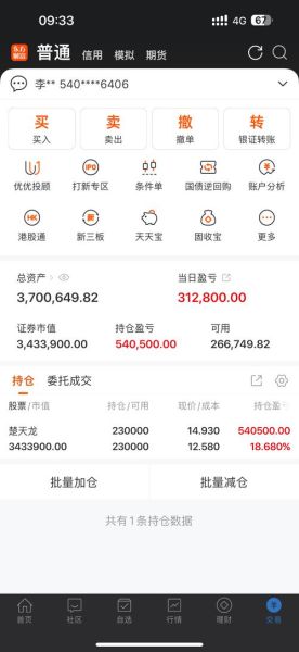 智能卡市场趋势_2024年值得投资吗