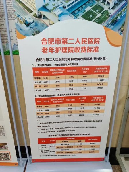 养老院怎么选_养老费用大概多少钱