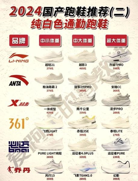 中国运动品牌有哪些_国产运动鞋哪个牌子好