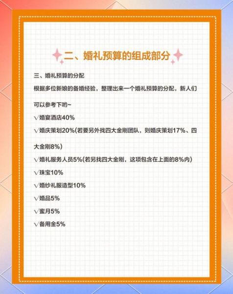 婚庆行业前景如何_新人办婚礼预算怎么分配
