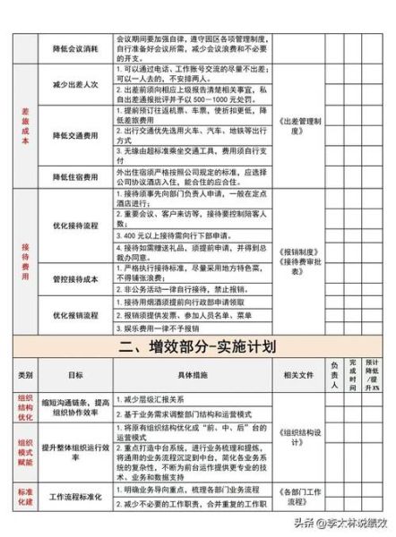 铸造行业前景如何_铸造厂如何降本增效