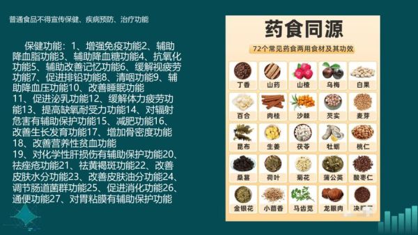 食品行业政治风险有哪些_如何应对食品政策变化