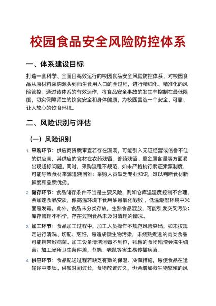 食品行业政治风险有哪些_如何应对食品政策变化