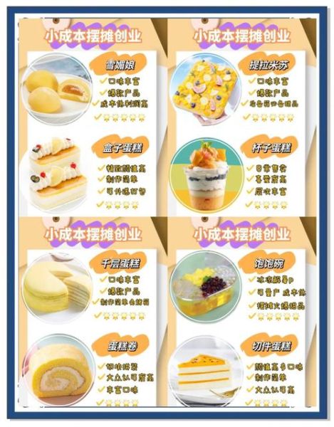 甜品店加盟赚钱吗_2024甜品行业趋势