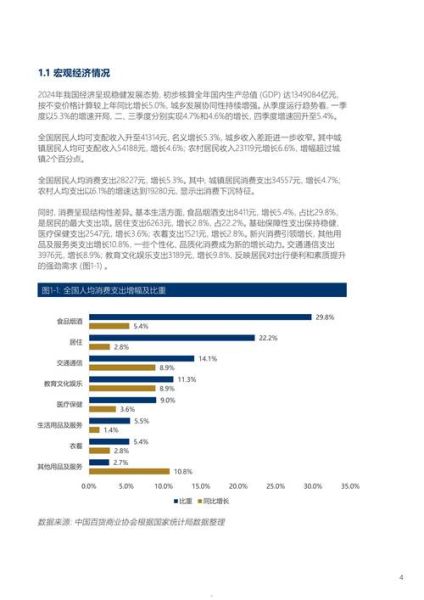 百货商场如何数字化转型_百货行业现状分析