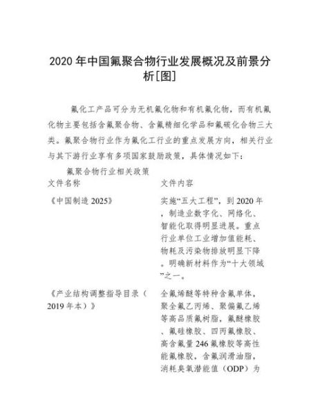聚合物前景怎么样_聚合物行业未来趋势