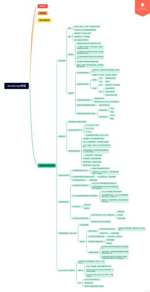 企业网站怎么优化_网站SEO优化步骤