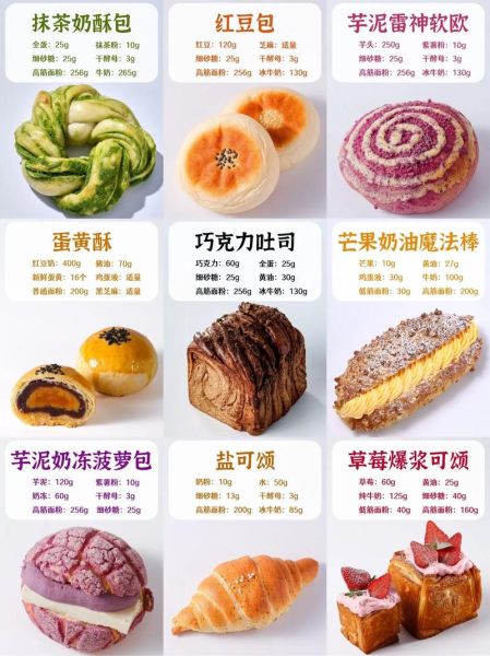 家用烤箱做面包怎么选配方_新手烘焙入门技巧