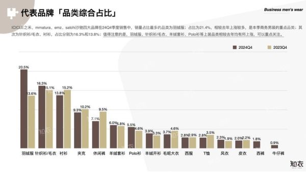 网上购物前景怎么样_2024年网购趋势预测