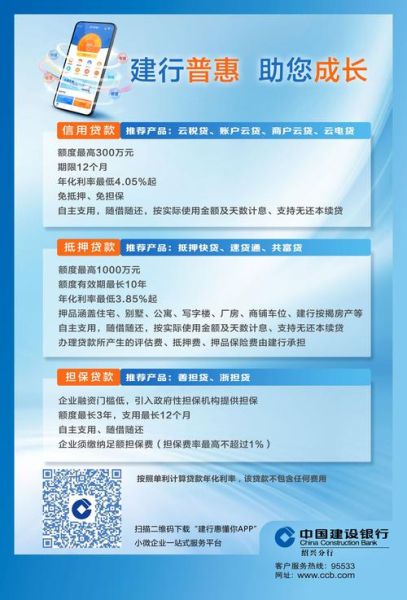 普惠金融贷款条件有哪些_如何申请普惠金融贷款