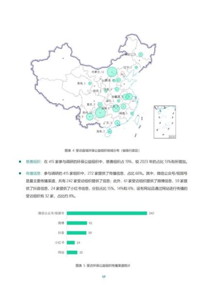 环保局前景怎么样_环保局未来发展方向