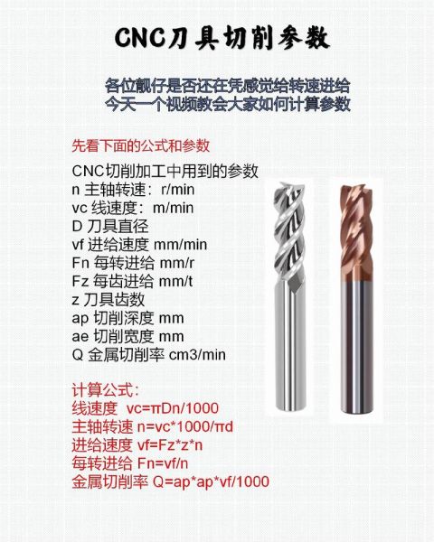 数控刀具怎么选_数控刀具寿命多久