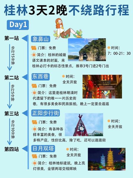 桂林旅游最佳时间_桂林三日游路线怎么安排