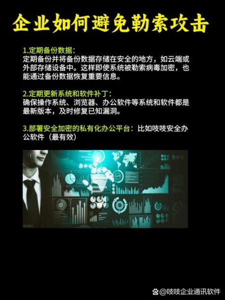 网络安全行业前景如何_企业如何防御勒索软件