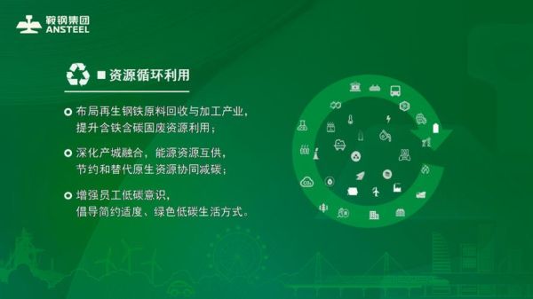冶金行业未来五年发展趋势_如何抓住绿色低碳转型红利