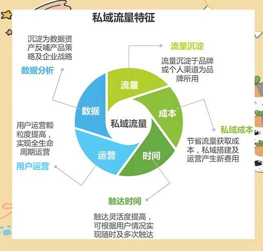 网络运营前景怎么样_网络运营未来发展趋势