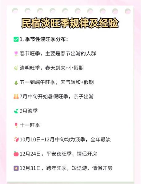 民宿入住率怎么提高_民宿淡季营销策略