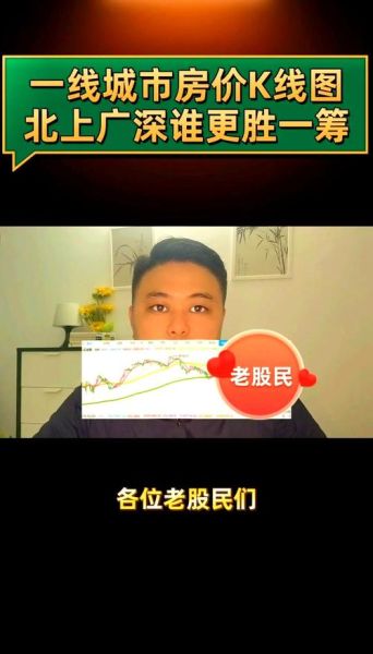 房价走势怎么看_买房最佳时机如何判断