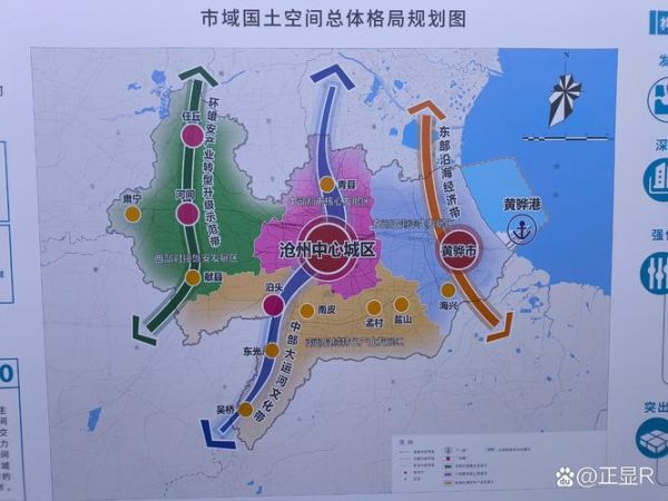 沧州未来五年发展前景怎么样_沧州适合投资哪些行业