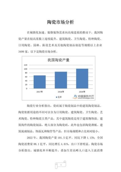 陶瓷市场前景如何_陶瓷行业未来趋势