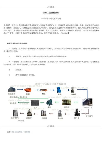 炼焦行业前景如何_炼焦工艺流程详解
