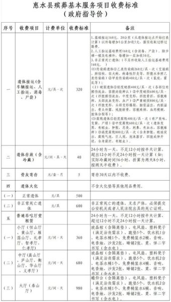 殡葬服务价格贵吗_如何选择正规殡葬公司