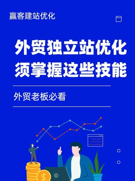 2024外贸独立站怎么做_如何低成本获取精准流量