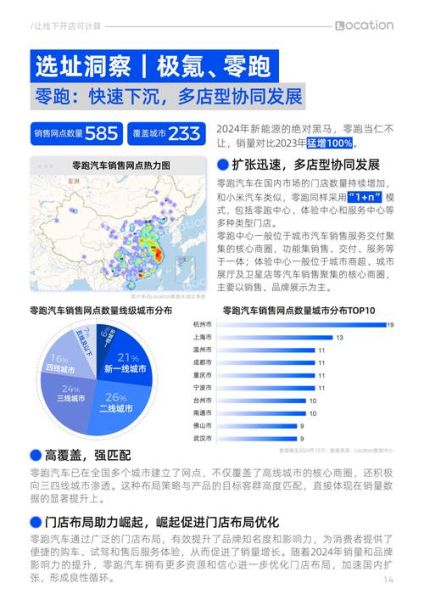汽车销售行业前景怎么样_2024年还能入局吗