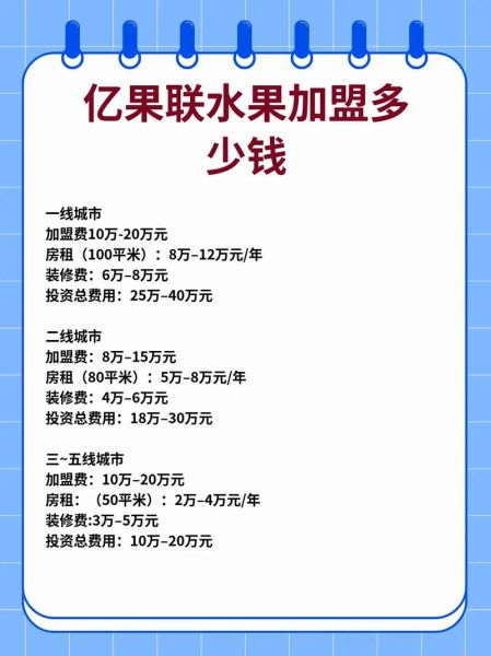 水果店加盟赚钱吗_水果店未来发展趋势