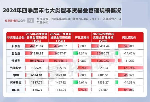 行业基金值得长期持有吗_2024年哪些行业基金最有前景