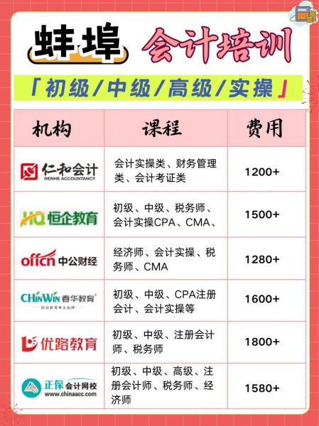 财务培训课程哪家好_如何选择靠谱的财务培训机构