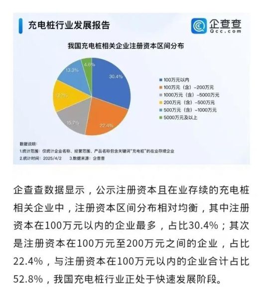 2024年新能源充电桩加盟赚钱吗_加盟条件有哪些