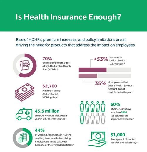 海外医疗前景如何_海外就医费用贵吗