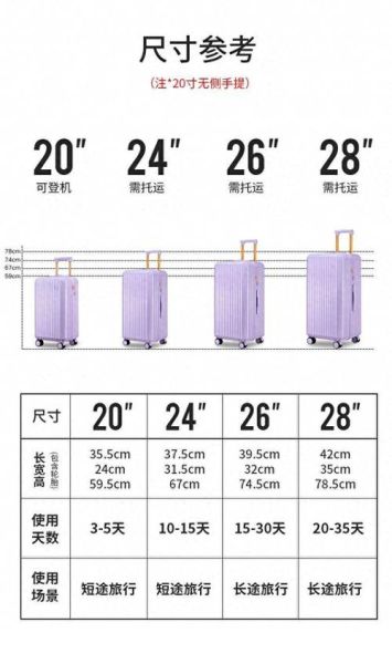 什么牌子拉杆箱质量好_拉杆箱尺寸怎么选