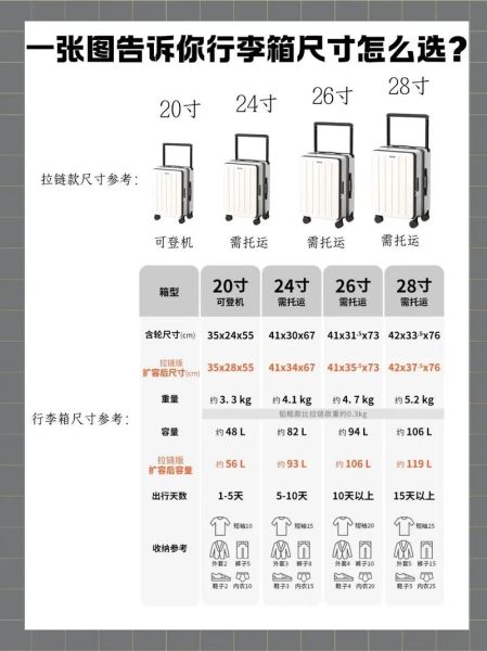什么牌子拉杆箱质量好_拉杆箱尺寸怎么选