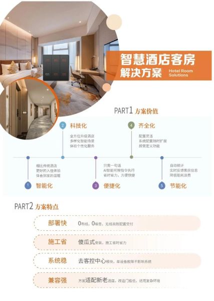 酒店行业如何提升入住率_酒店数字化转型怎么做