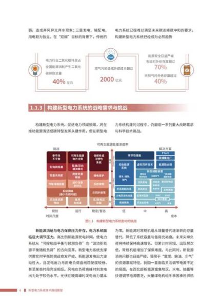 电力行业SWOT分析_如何抓住新能源机遇